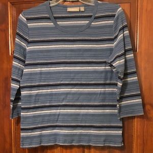 CROFT AND BARROW TOP